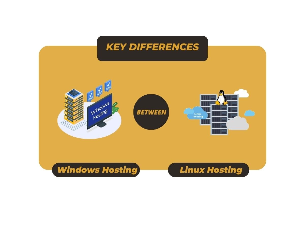 Key-Differences-between-Windows-and-Linux-Hosting