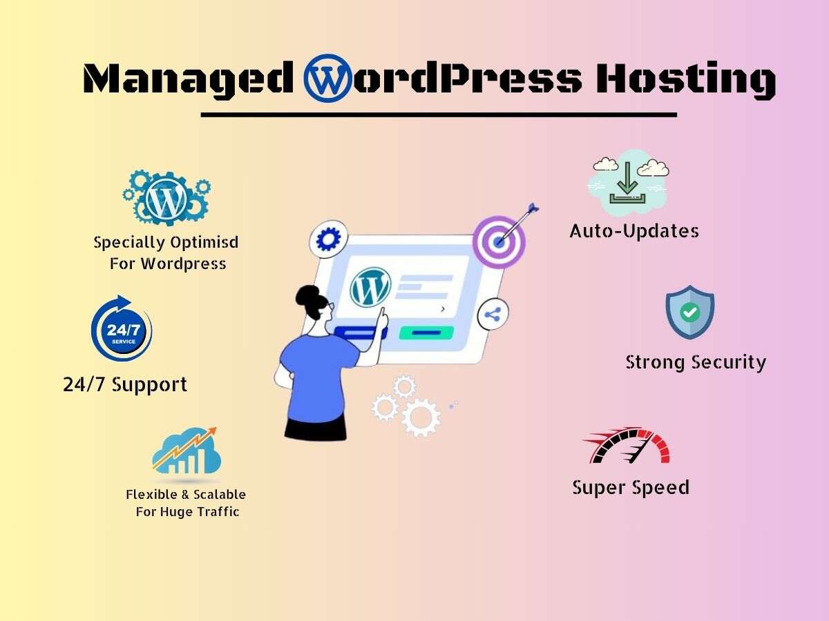 The-Comprehensive-Guide-to-Managed-WordPress-Hosting