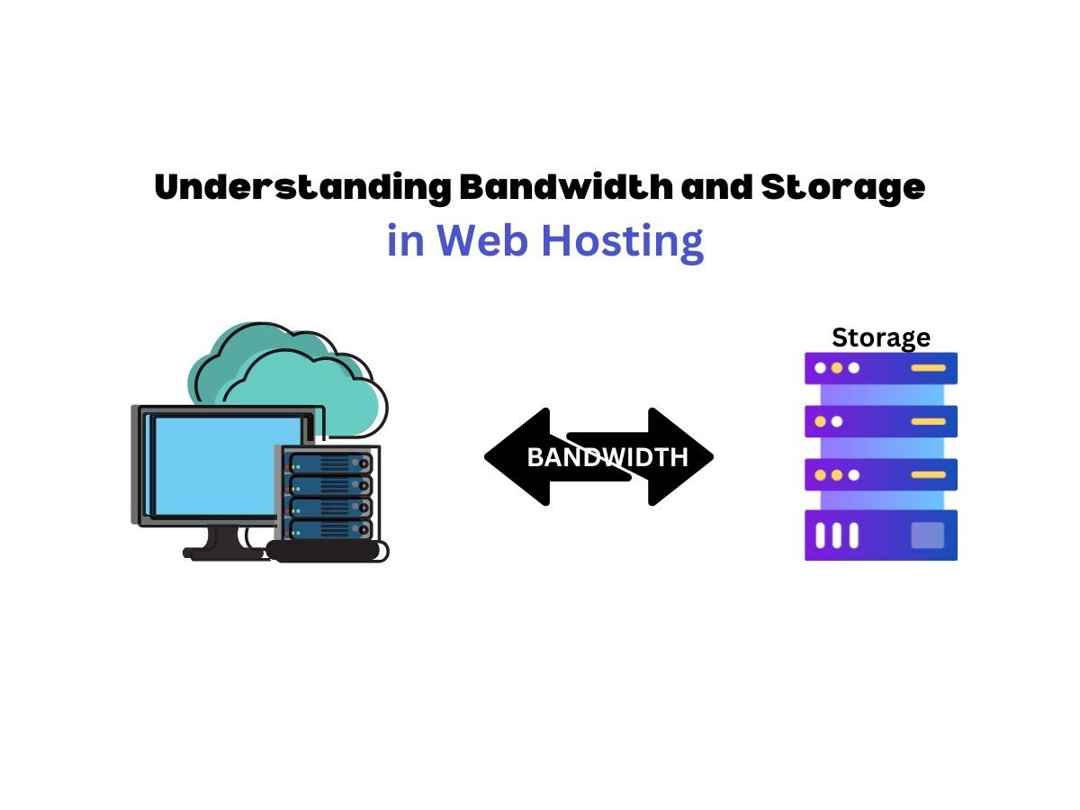 Understanding-Bandwidth-and-Storage-in-Web Hosting